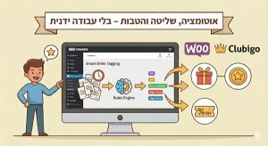 סוף לבלגן בהזמנות: הכירו את "התיוג החכם" שהופך הזמנות לכסף